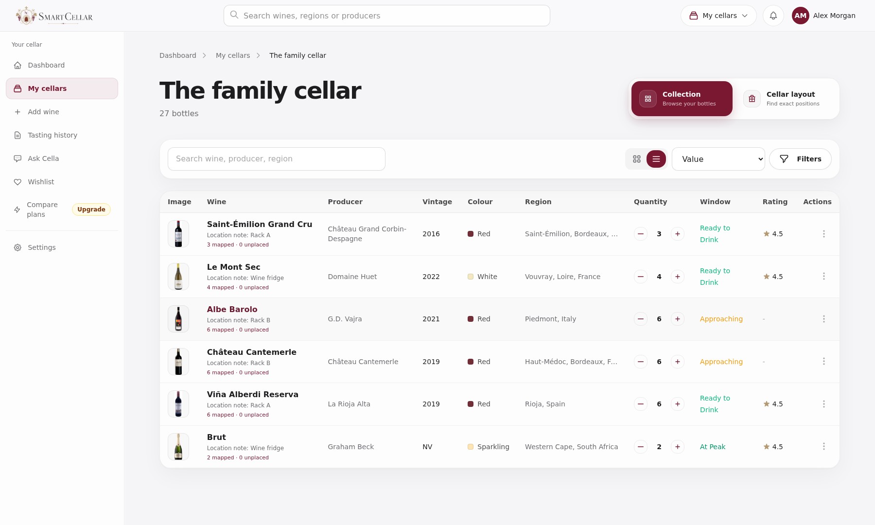 The family cellar in SmartCellar, with six wines, 27 bottles and storage locations