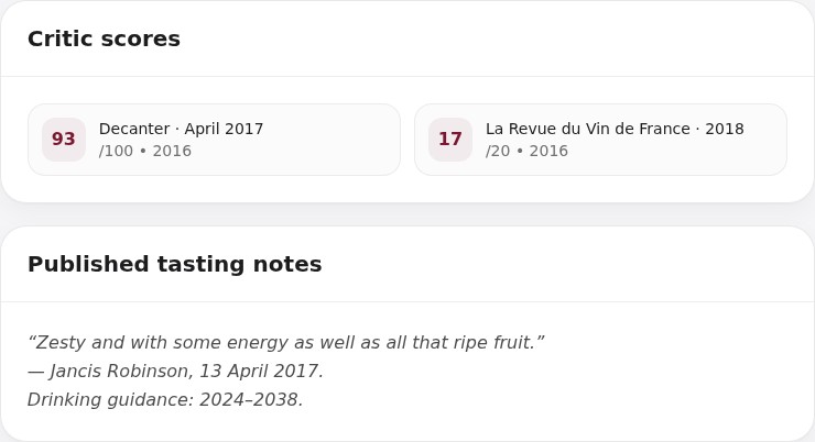 Dated critic scores and an attributed tasting-note excerpt for Château Grand Corbin-Despagne 2016 in SmartCellar