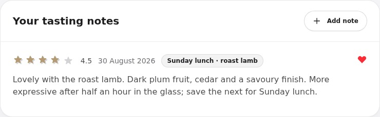 A personal tasting note for Saint-Émilion 2016, enjoyed with roast lamb